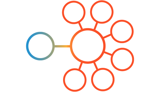 使用 Restream .io 同時流式傳輸到多個平台，聚合和監控您的分析儀錶板